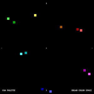 CGA Palette - OKLAB Color