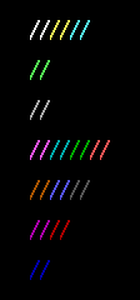 Grouped Values