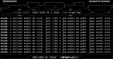 PO-1LIN.ASC