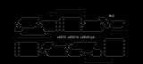 nas-rdlf.asc