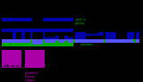 CRS-MIX.ANS