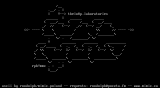 rph-loop.asc