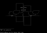 dip-pwp.asc