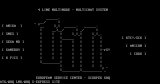 european_service_center.txt