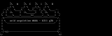 tl-acid1.asc