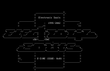 cDr-elect.asc