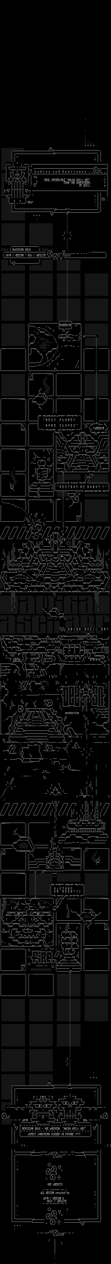 sk!n-amiga_ascii_art_revision14.asc