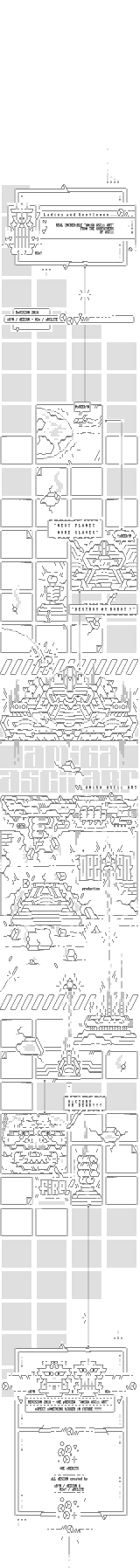 sk!n-amiga_ascii_art_revision14.xb