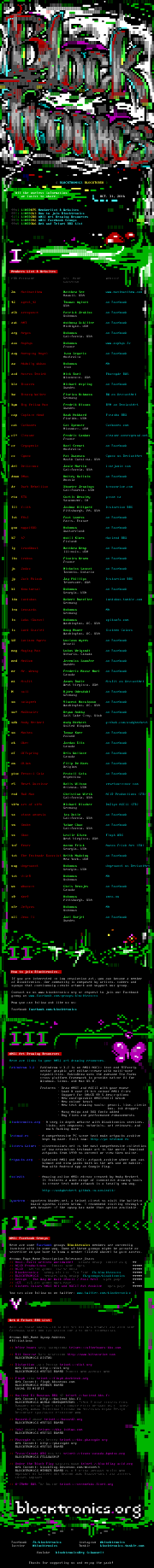 __BLOCKTRONICS_BLOCKTOBER_MEMBERLIST_AND_STATS.ans