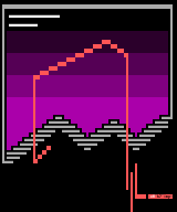 x0-abstract.ans