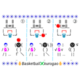 KUROGAO-SPORTS-BASKETBALL.JPG